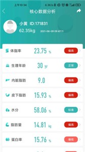 安卓瘦哪儿安卓版app
