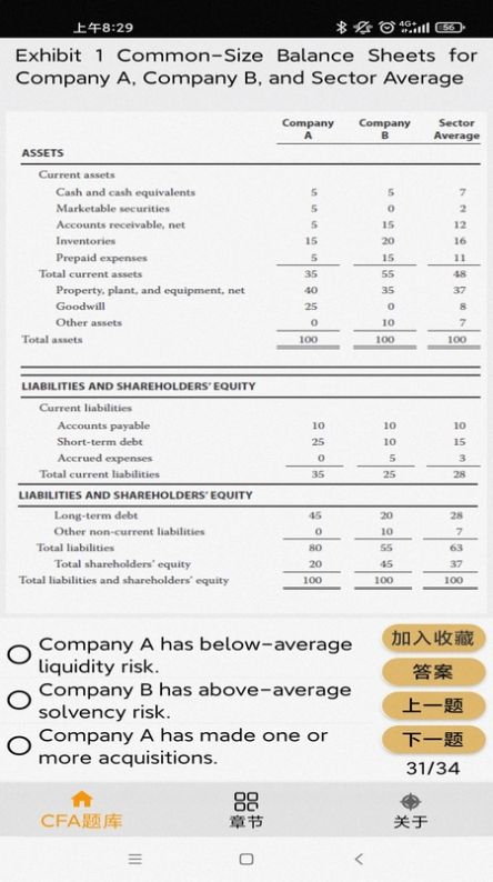 安卓cfa题库app软件下载