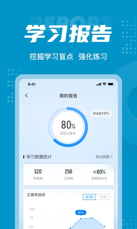 安卓中级审计师考试聚题库appapp