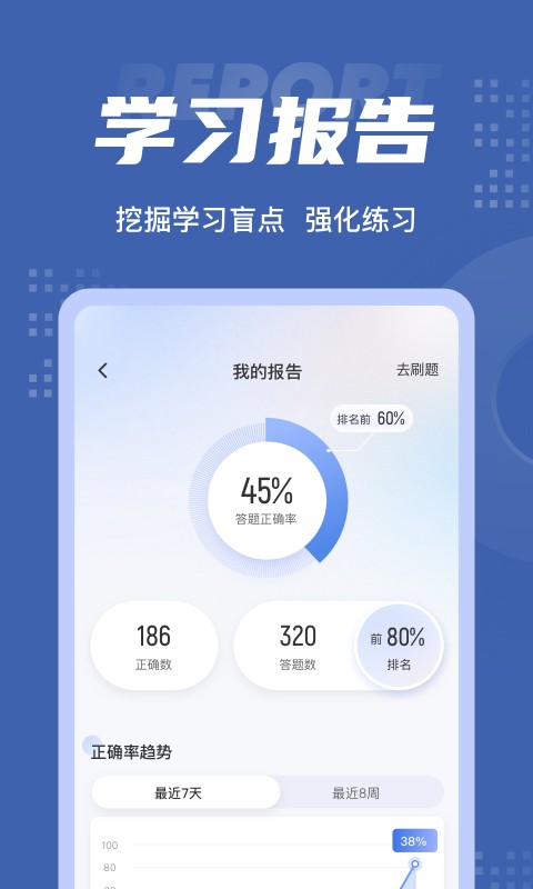 安卓审计师考试聚题库app软件下载