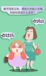 安卓亲戚计算器app