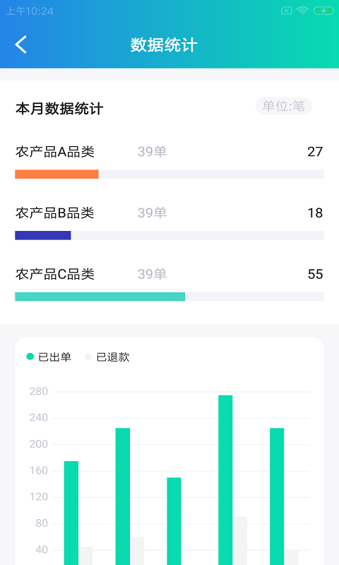 安卓货兔智运app
