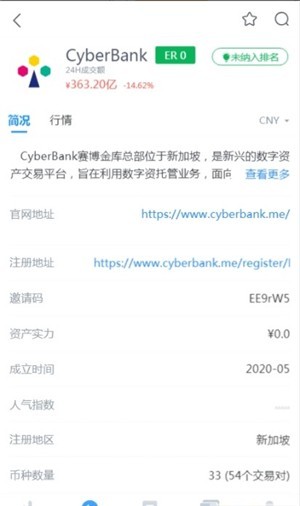 安卓cyberbank交易所app