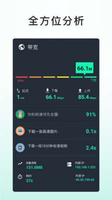 安卓网速测试大师去广告破解版app