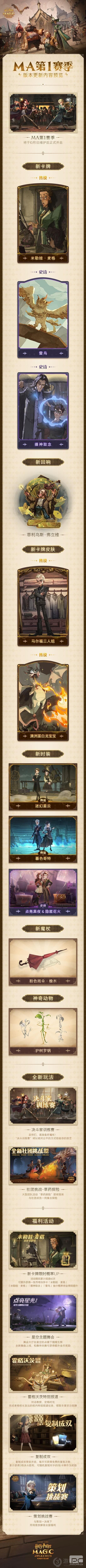 《哈利波特:魔法觉醒》MA第1赛季前瞻