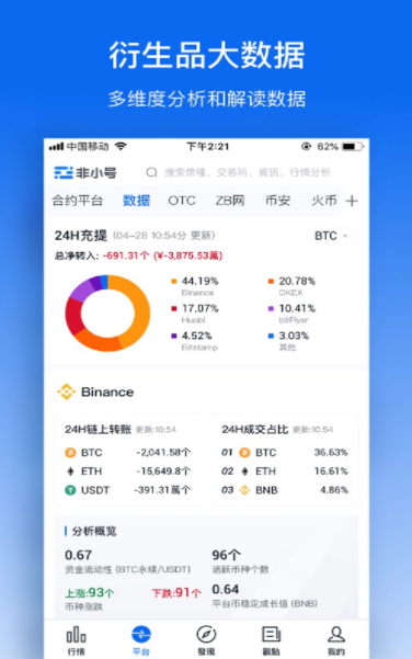 kkcoin交易所