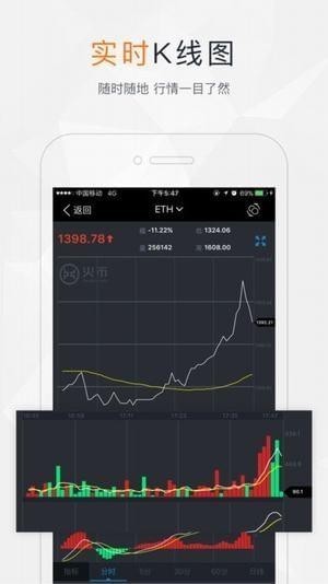安卓newbit交易所app