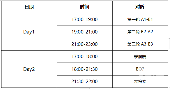 7月26日来袭《王牌指挥官》第四节来袭