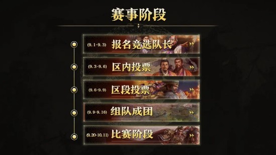 三国志战略版千盟赛第七轮答案大全 7赛季题目正确答案汇总[多图]