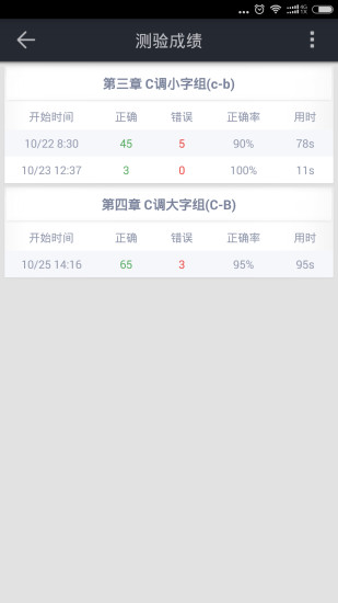 安卓识谱大师 免费版app