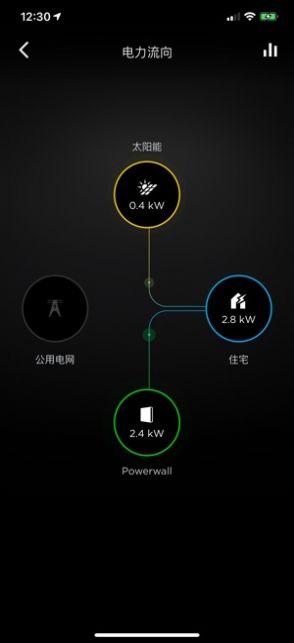 tesla app