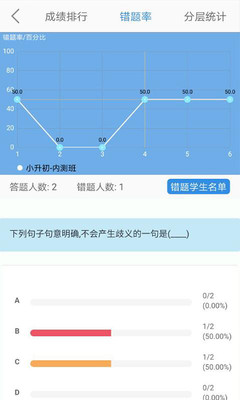 点点课教师app