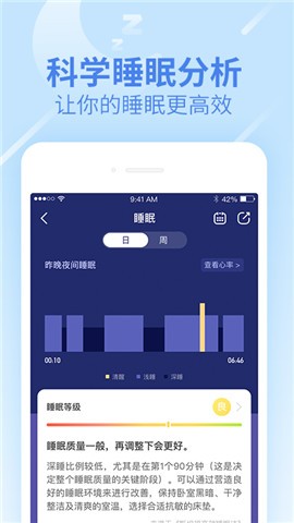 乐心运动最新版下载