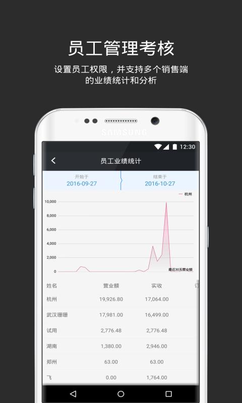 安卓多客管理黑端app