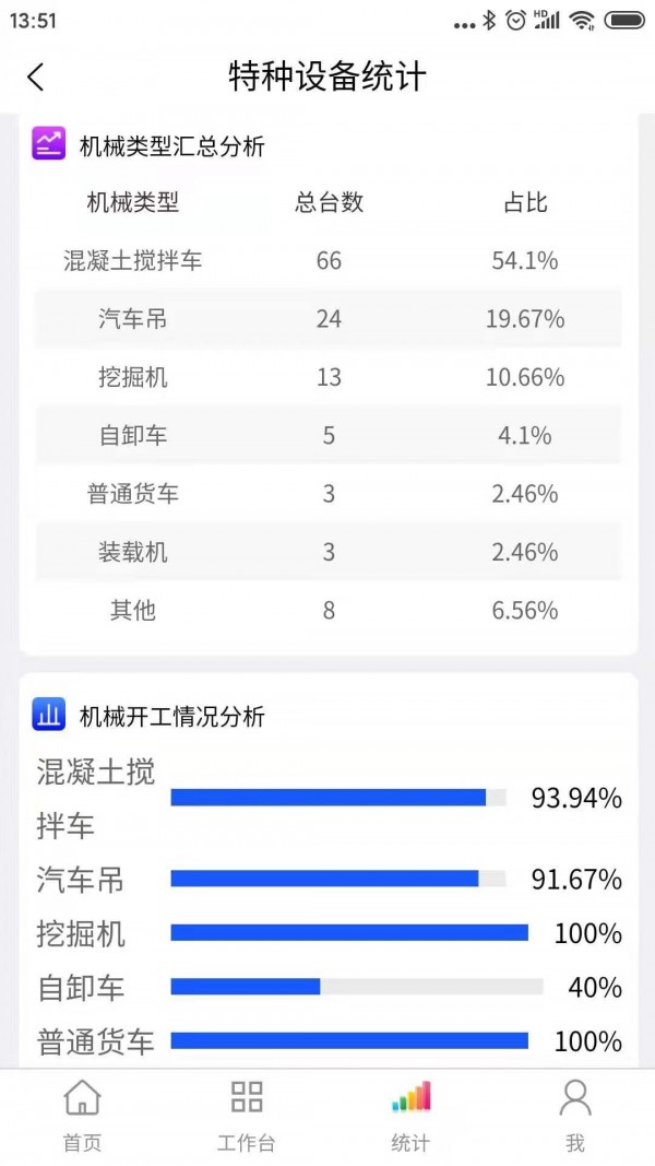 安卓南天公路软件下载