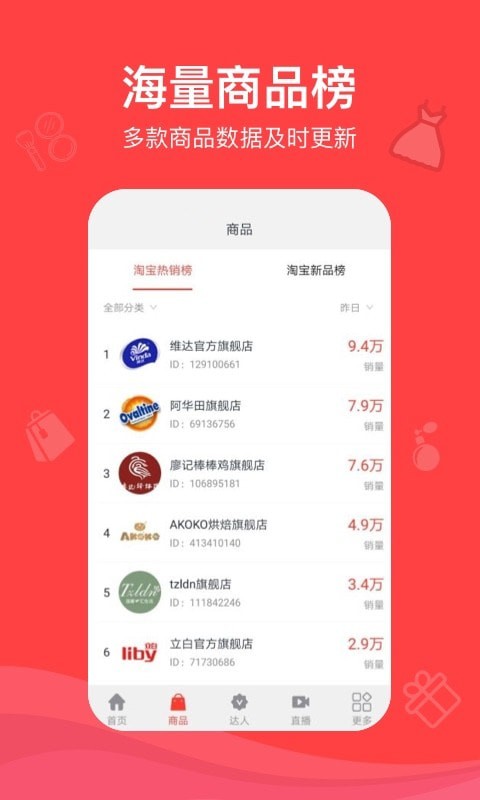 安卓种草带货王appapp