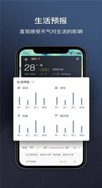 安卓麻雀天气预报app