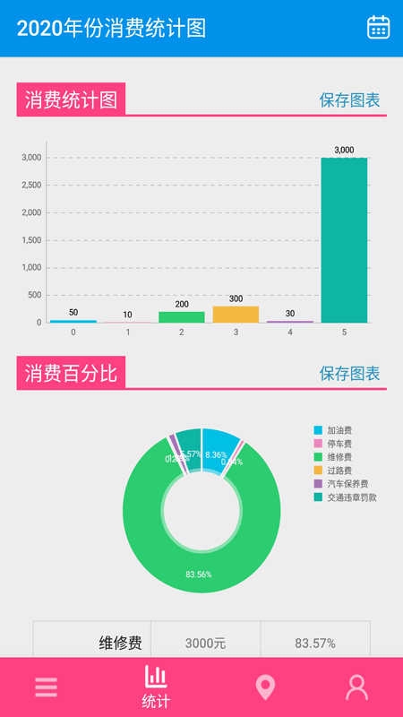 旅游记账app安卓版