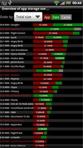 钛备份 免root版下载