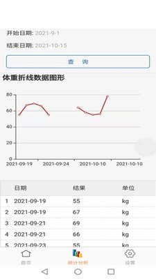 安卓体征备忘录app软件下载