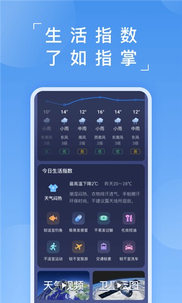 安卓蚂蚁天气app