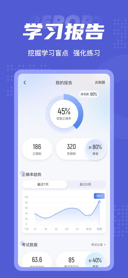 游泳教练考试聚题库app