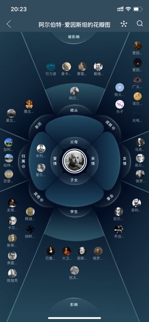 安卓换个角度看全历史app