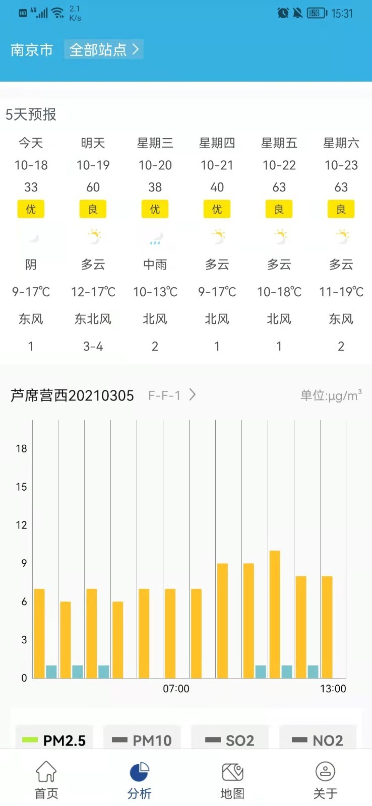 安卓星诺大气软件下载