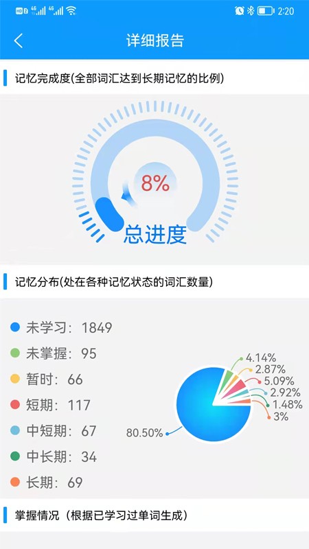 安卓智驭词最新版软件下载