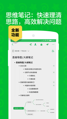 印象笔记2021