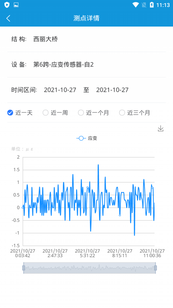 安卓桥梁隧道安全监控平台软件下载