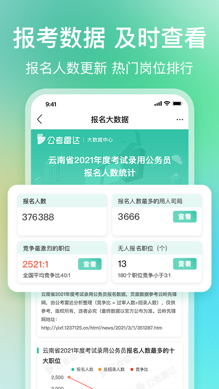 公考雷达app