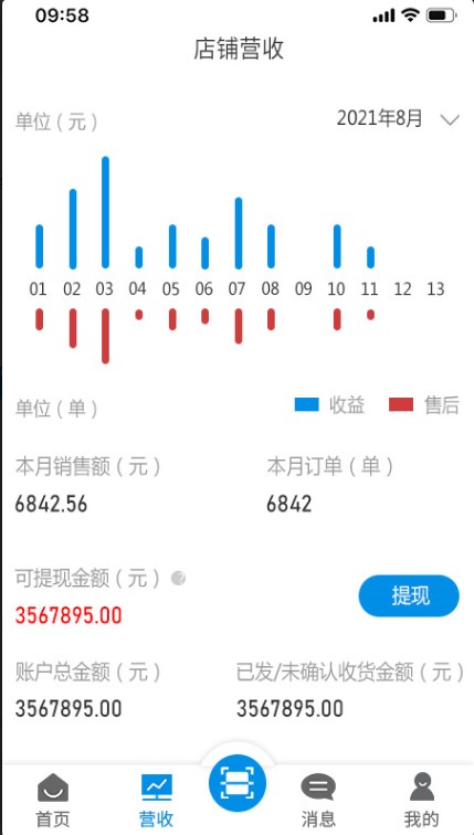 安卓客聚店app软件下载