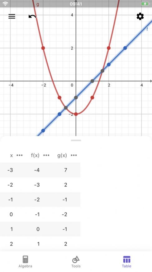 geogebra 图形计算器