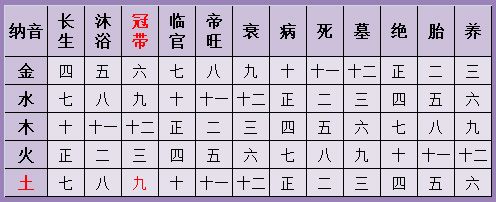 八字算命婚姻免费测试入口：八字婚姻算命占卜免费测试链接[多图]图片2