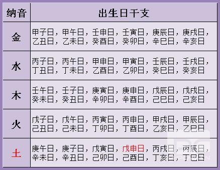 八字算命婚姻免费测试入口：八字婚姻算命占卜免费测试链接[多图]图片1