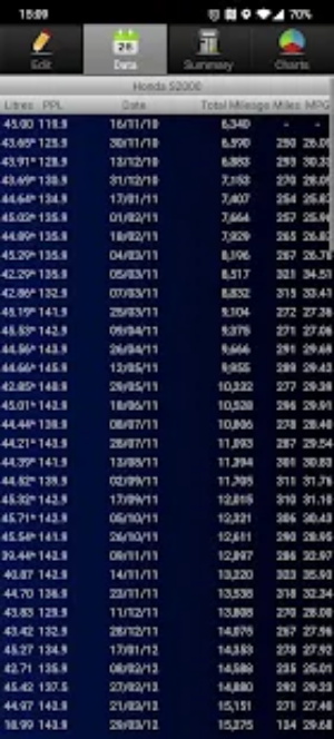 安卓省油计算器appapp