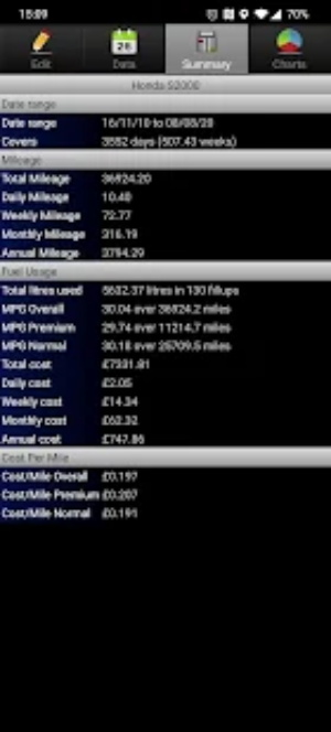安卓省油计算器app软件下载