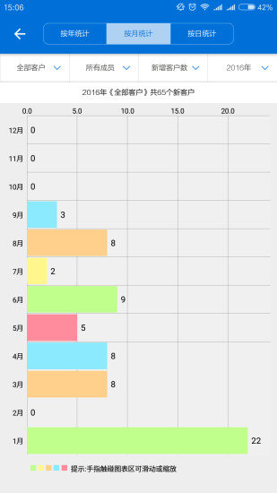安卓客户无忧软件软件下载