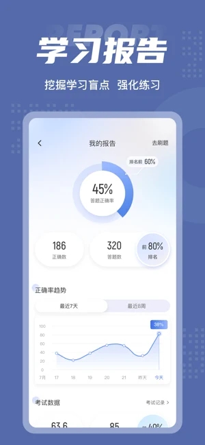 税务师考试聚题库app下载