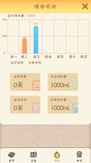 安卓月经孕育宝app