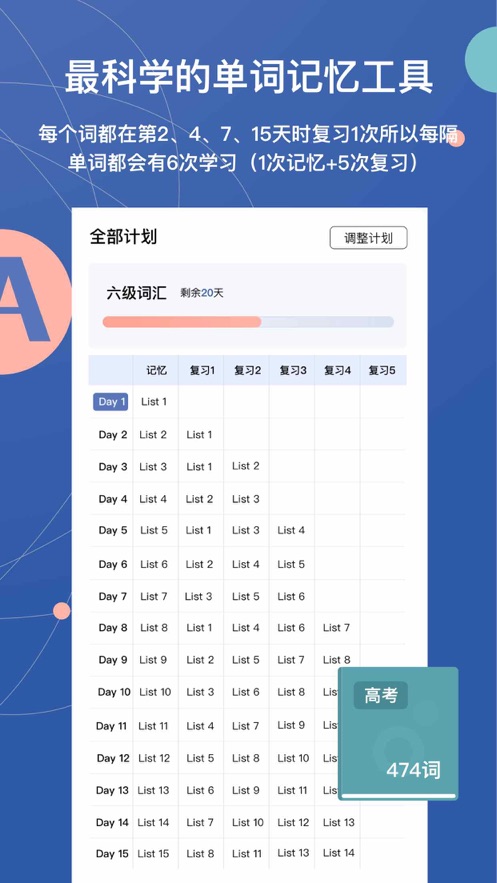 不背单词本学英语app