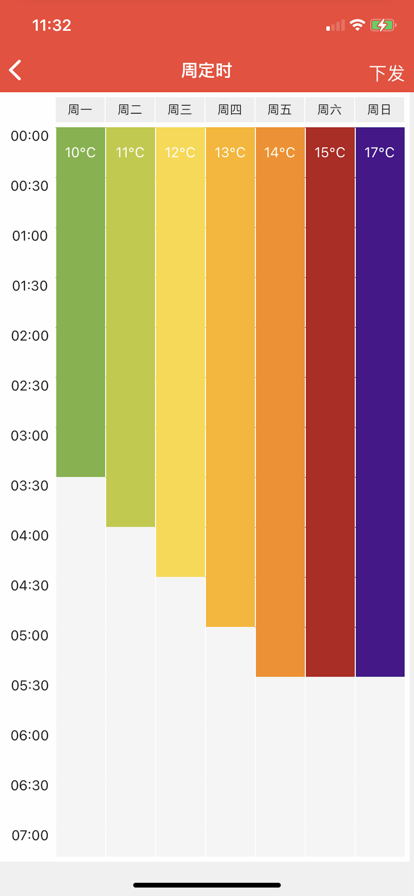 红杉树集控app下载