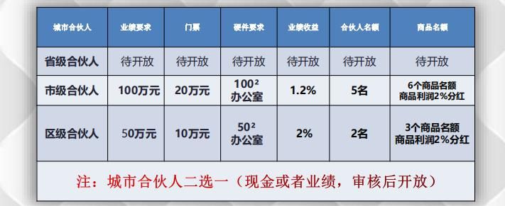 浪淘优品app下载