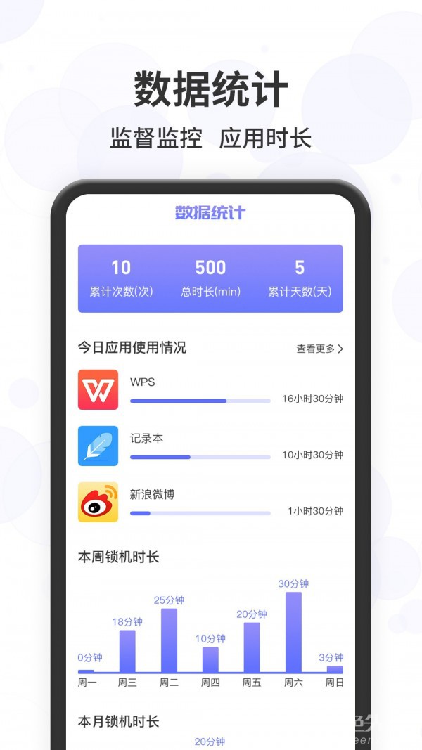 安卓远离手机控appapp