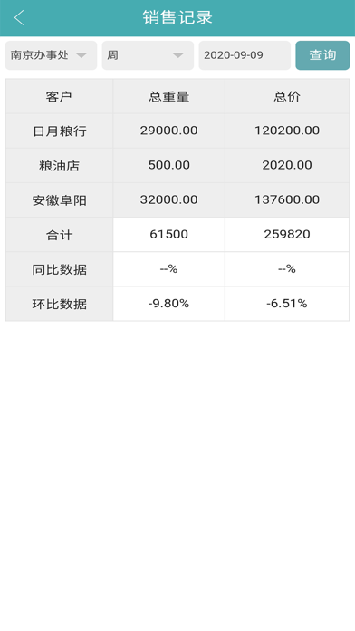 销售填报app下载