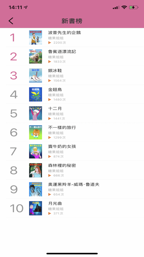 徐薇英文up学堂app官方版 v1.0