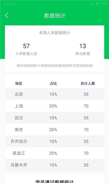 安卓锦群智驾云app软件下载