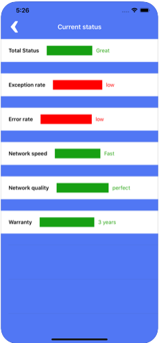 鲸鱼加速器 免费版下载