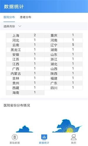安卓aml患者市场动态监测软件下载